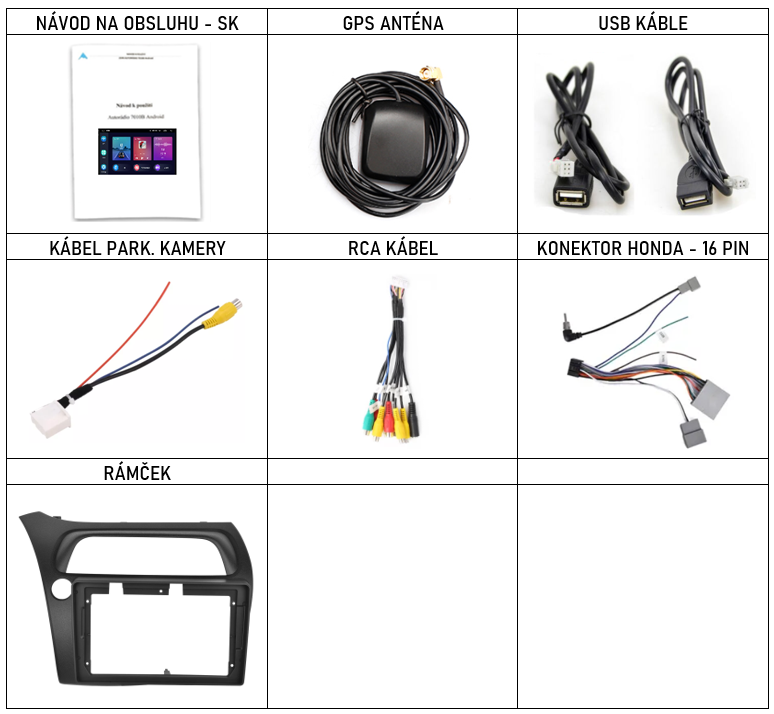 SK Prislusenstvo pre autorádio Podofo n pre Honda Civic 8G s CarPlay AndroidAuto - evtech.sk